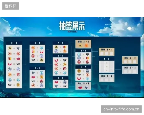 新赛制下“稳定”比“爆发”更重要，瑞士队犯错率低的特点利于小组出线。