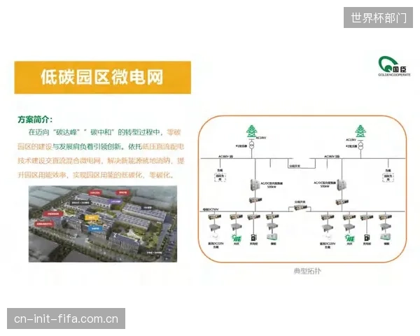 集中供能的时代落幕，分布式能源系统如何赋予体育场馆电力调度的灵活性？